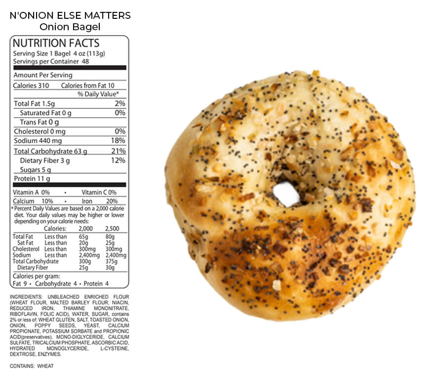 Nutritional Information Stones Best Bagels LLC